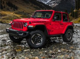 2020 Jeep Wrangler  Rubicon